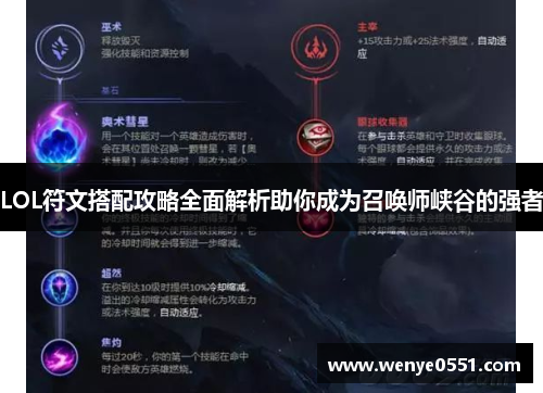 LOL符文搭配攻略全面解析助你成为召唤师峡谷的强者